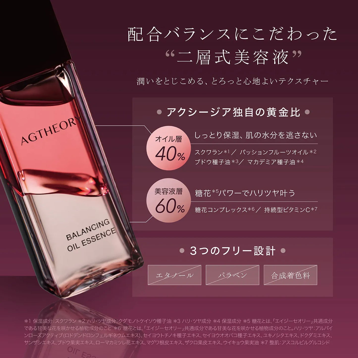 エイジーセオリー バランシングオイルエッセンス 二層式美容液 オイル層 美容液層 フリー設計