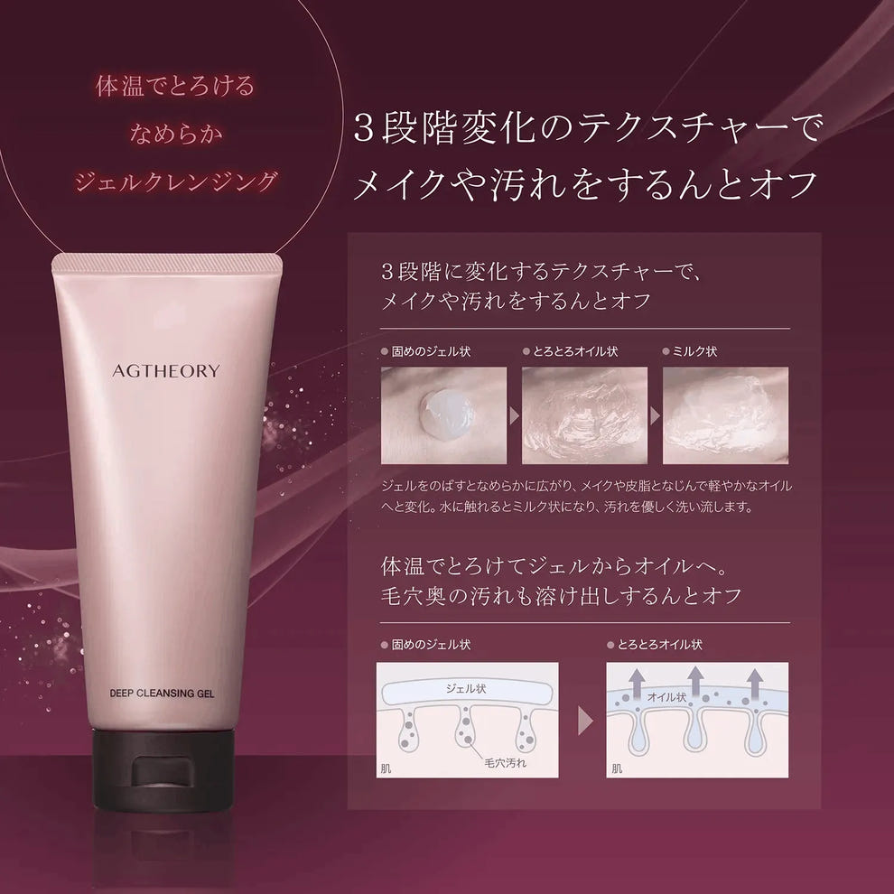 エイジーセオリー ディープクレンジングジェル 変化するテクスチャー メイクや汚れをオフ