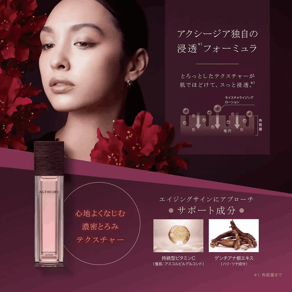 エイジーセオリー モイスチャライジングローション 角質層までの浸透 テクスチャー サポート成分