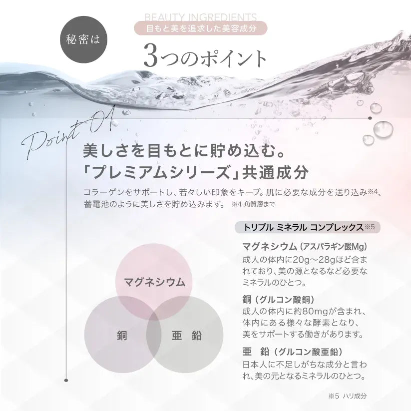 アクシージア ビューティーアイズ のプレミアム シリーズ 共通成分