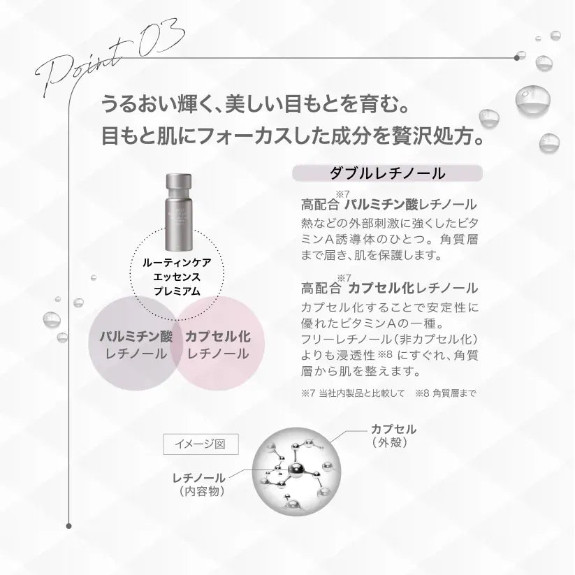アクシージア ビューティーアイズ ルーティンケア エッセンス プレミアム 成分 ダブルレチノール パルミチン酸レチノール カプセル化レチノール