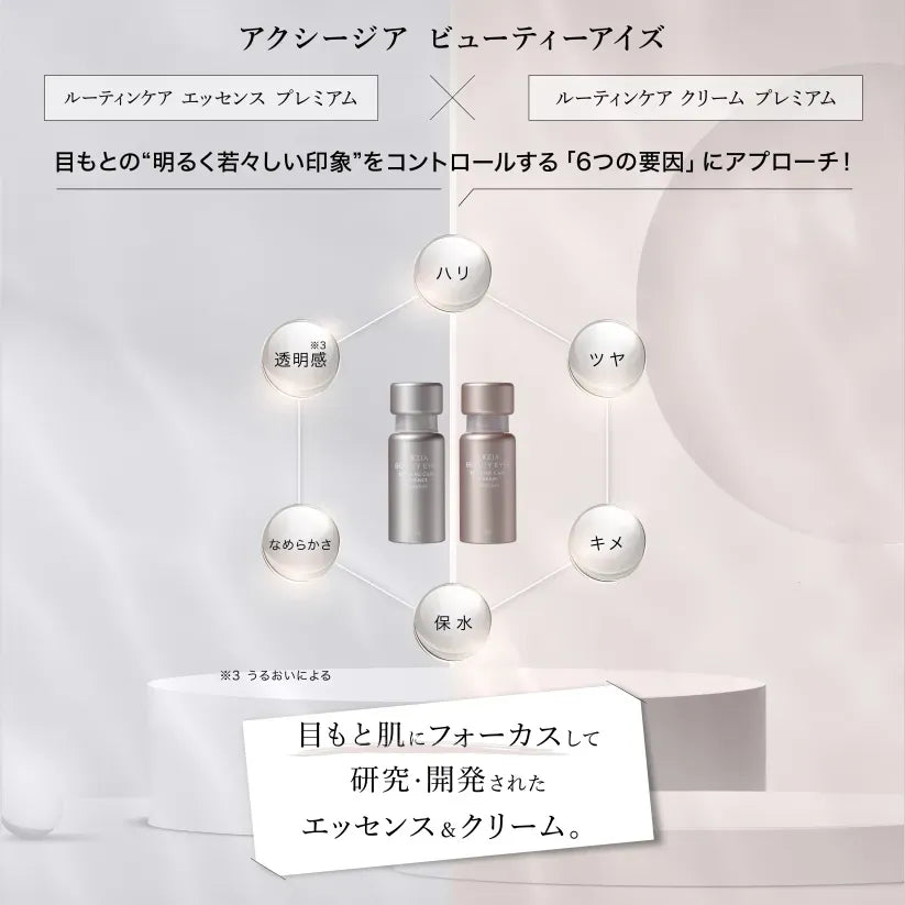 アクシージア ビューティーアイズ ルーティンケア エッセンス プレミアム ルーティンケア クリーム プレミアム アプローチ