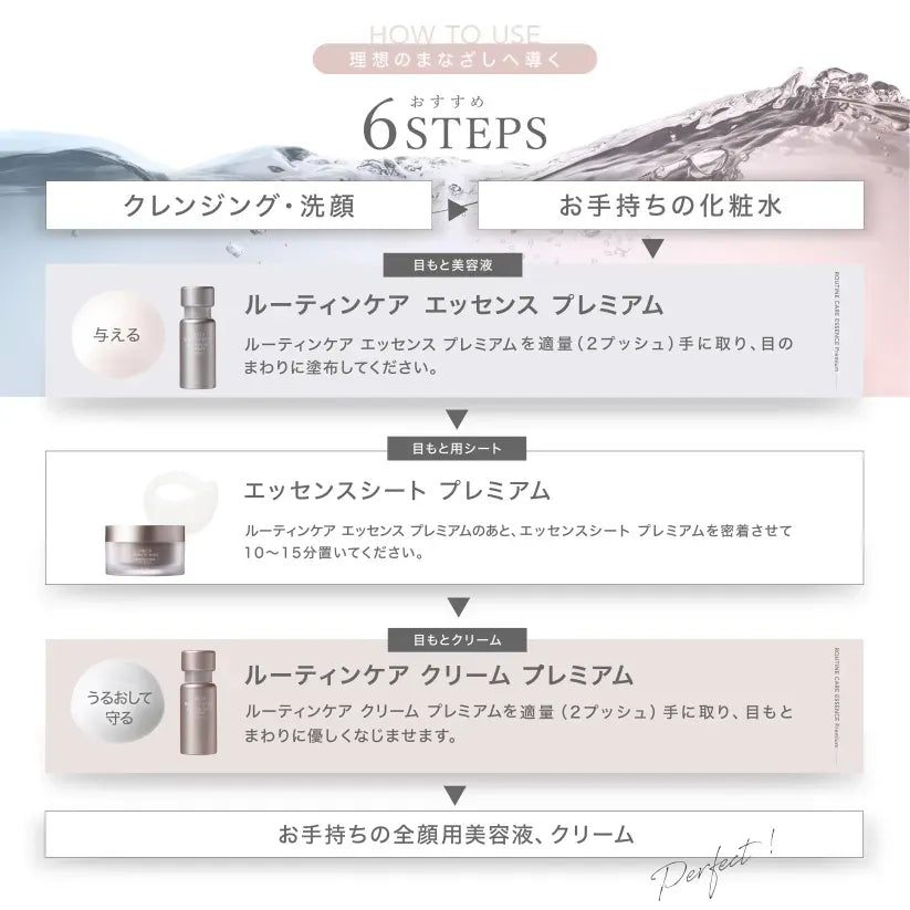 アクシージア ビューティーアイズ ルーティンケア プレミアムライン 使い方