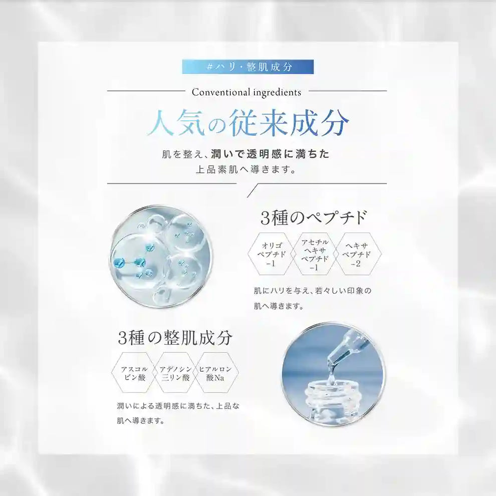 アクシージア ビューティーフォース モイストリッチクリーム EX 人気の従来成分 整肌・ハリ:ペプチド (オリゴペプチド-1、アセチルヘキサペプチド-1、ヘキサペプチド-2)