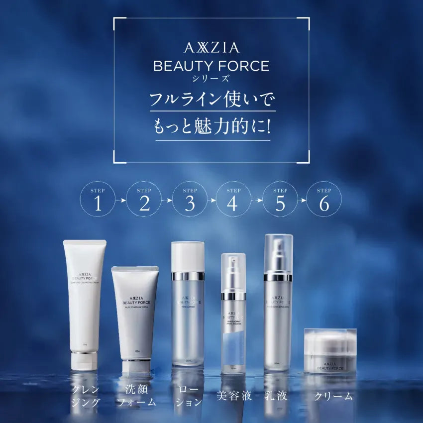 アクシージア ビューティーフォース 使い方