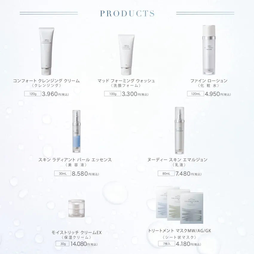 アクシージア ビューティーフォース 製品ラインナップ