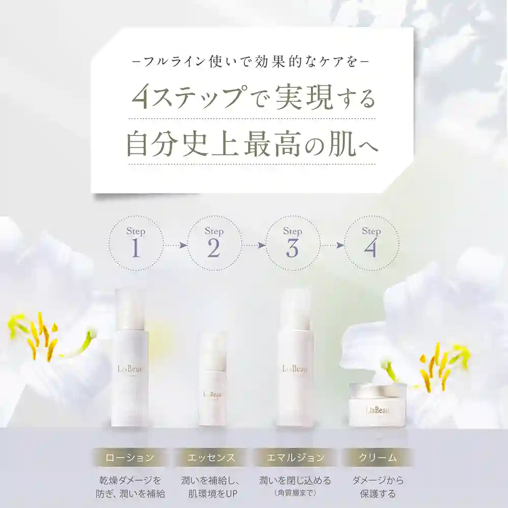 リスビュー ピュール シリーズ 使い方