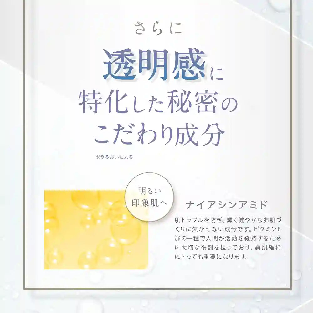 リスビューシリーズ 潤いによる透明感に特化した成分 ナイアシンアミド