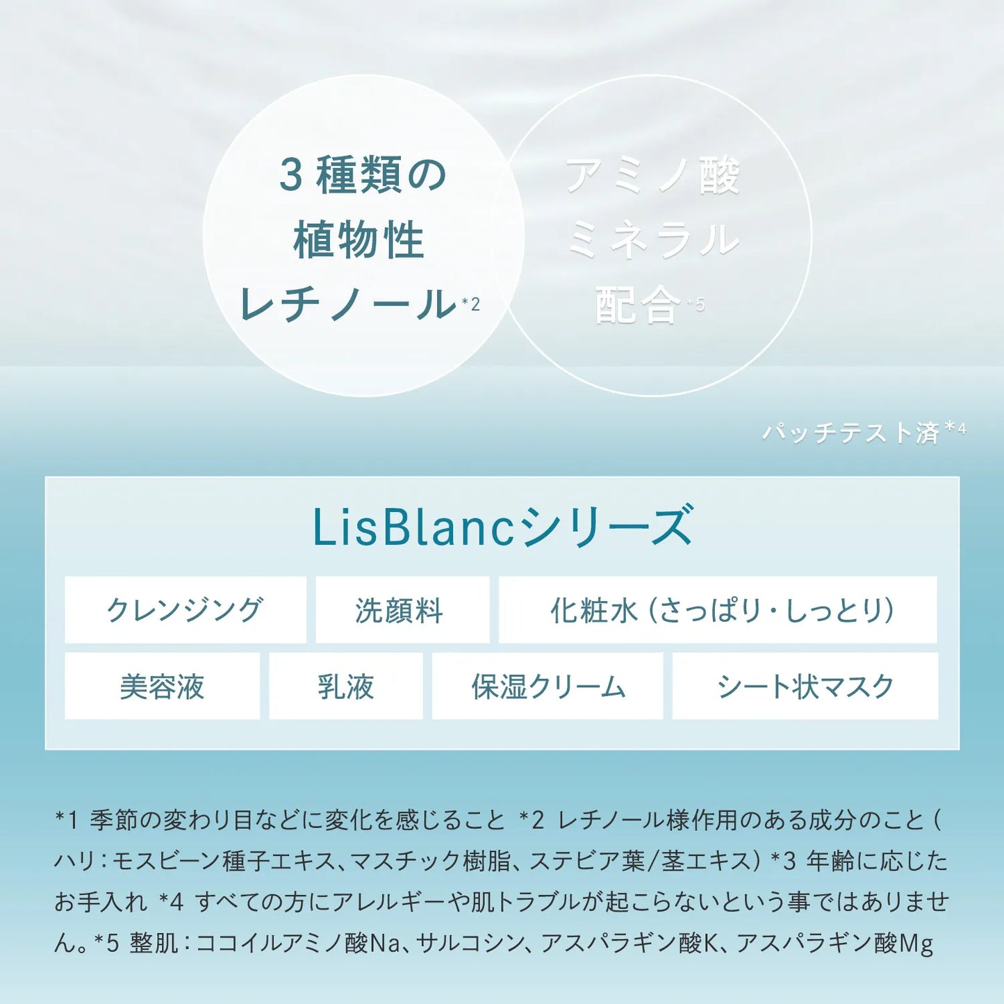 リスブランシリーズ 特徴