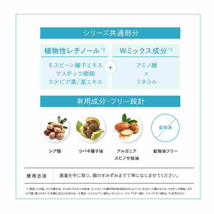 アクシージア_リスブラン_マイルドクリーム _シリーズ共通部分有用成分・フリー設計
