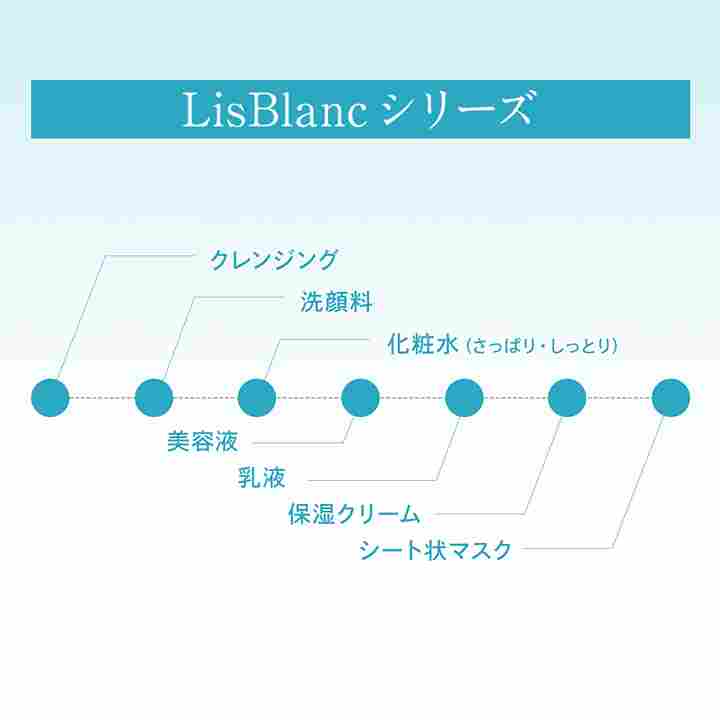 アクシージア_リスブラン_マイルドクリーム _LisBlancシリーズ