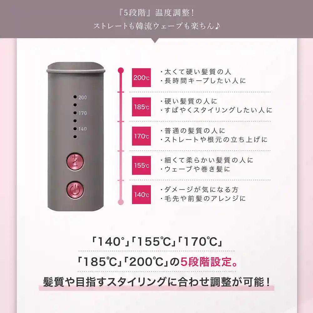 メデュラックス コームアイロン 温度調整で多様なヘアスタイル