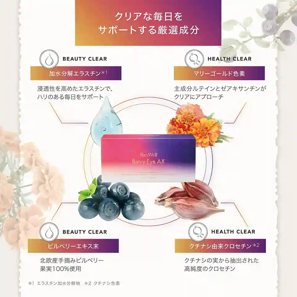 レヴウェル ベリーアイ AX 厳選成分 クリアな毎日をサポート
