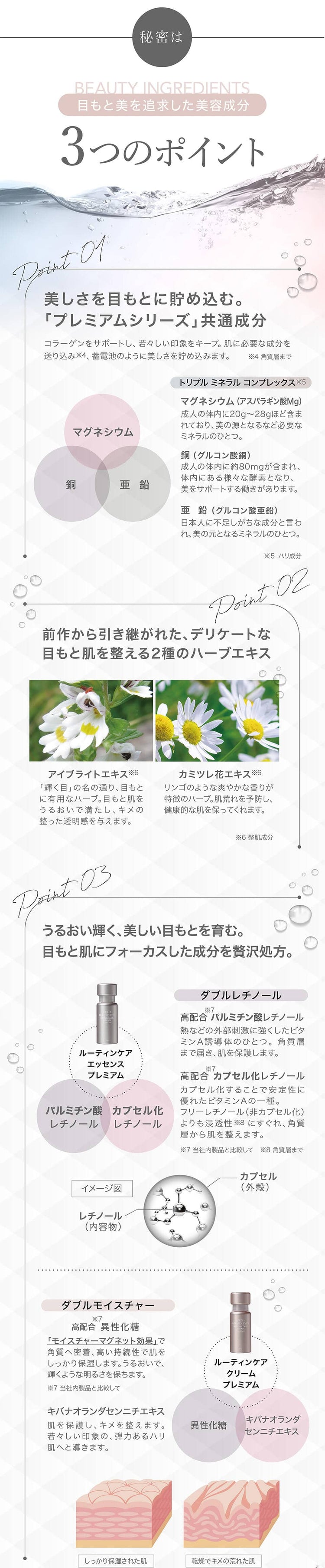アクシージア_ビューティーアイズ_BEAUTY INGREDIENTS 目もと美を追求した美容成分3つのポイント