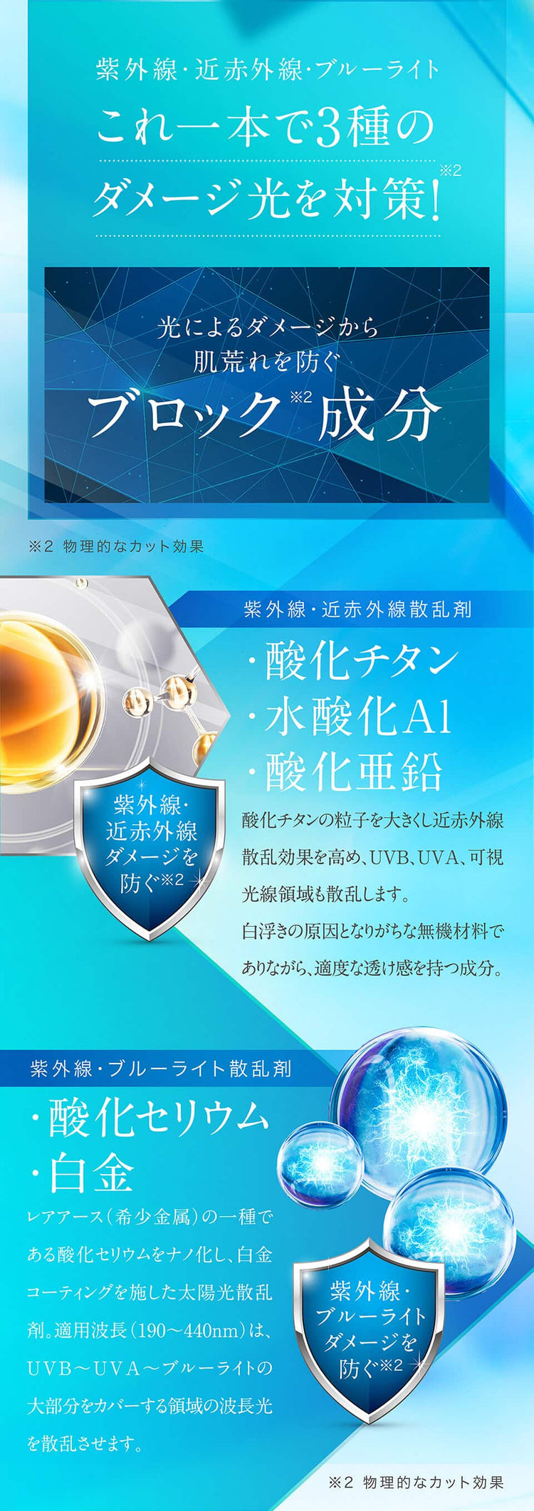アクシージア ビューティーフォース UV アルファ 40g