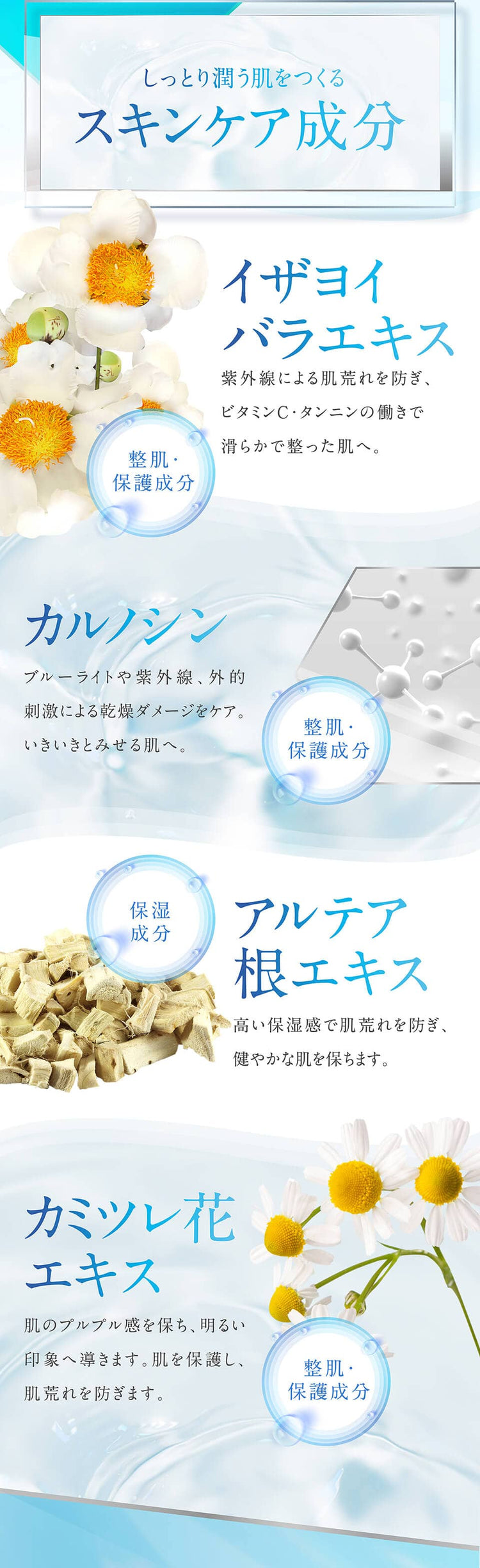 アクシージア ビューティーフォース UV アルファ 40g