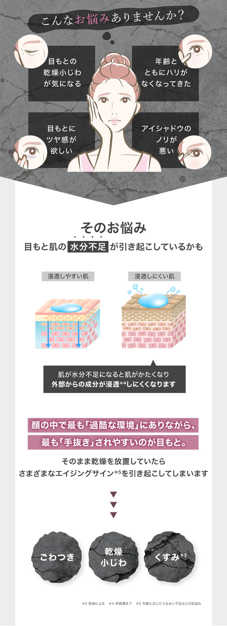 アクシージア ビューティーアイズ エッセンスシート プレミアム グロウ 20枚