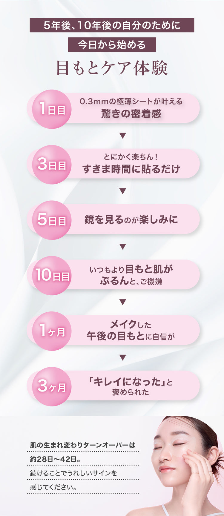 アクシージア ビューティーアイズ エッセンスシート プレミアム グロウ 20枚