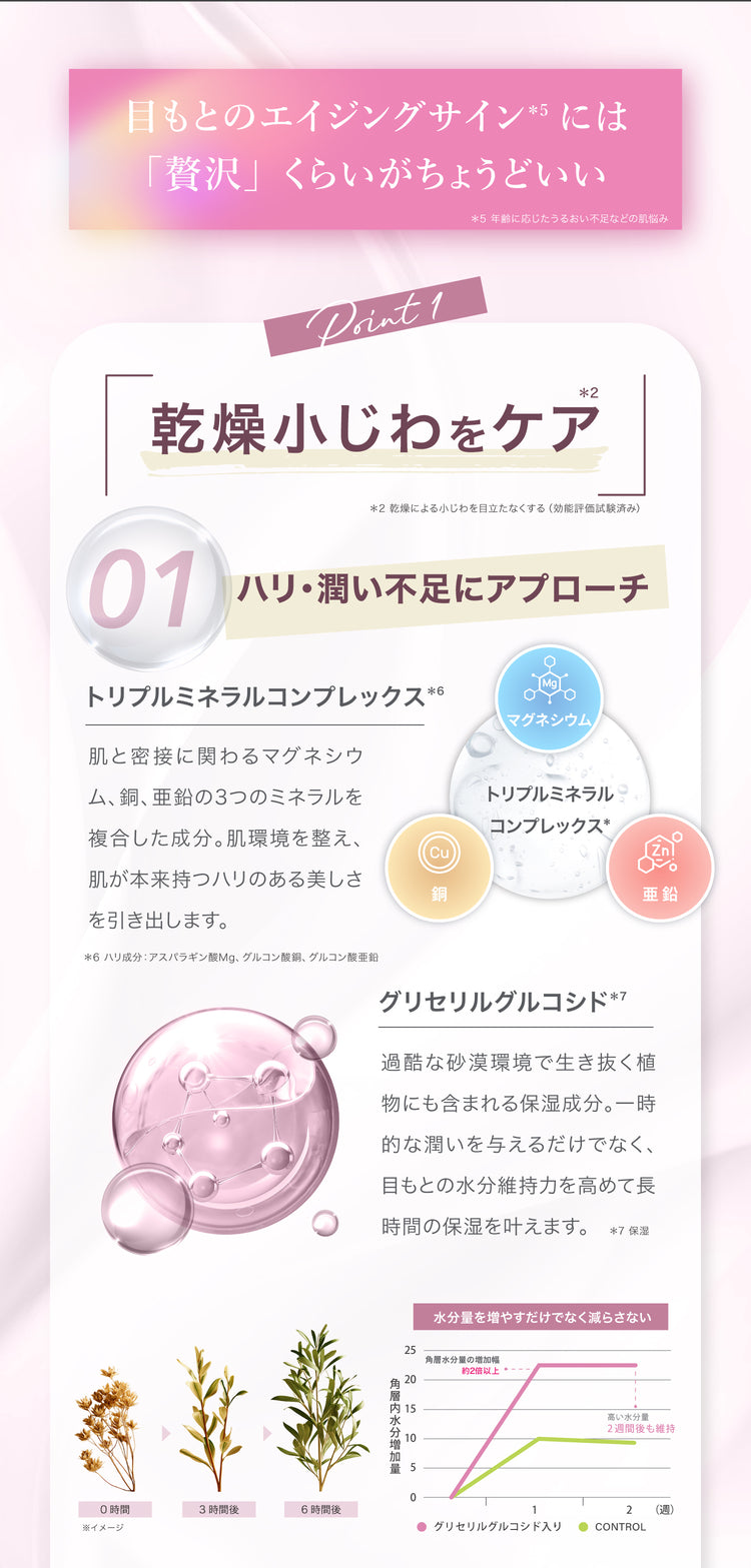 アクシージア ビューティーアイズ エッセンスシート プレミアム グロウ 20枚