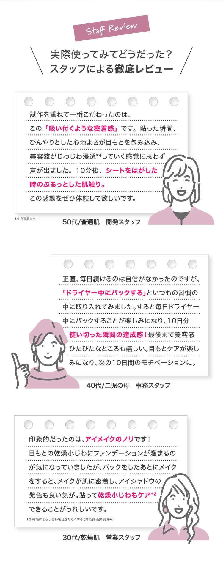アクシージア ビューティーアイズ エッセンスシート プレミアム グロウ 20枚