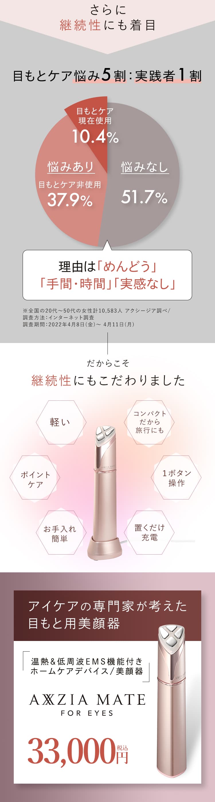 アクシージア メイト フォーアイズ  ご褒美セット