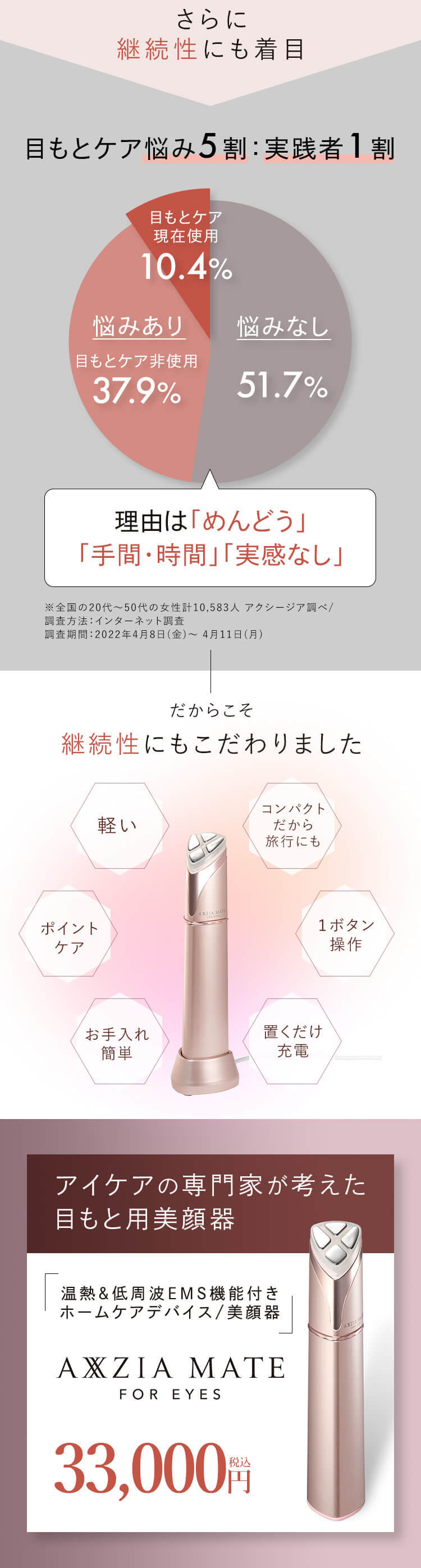 目もとハリツヤ肌セット GIFT付き