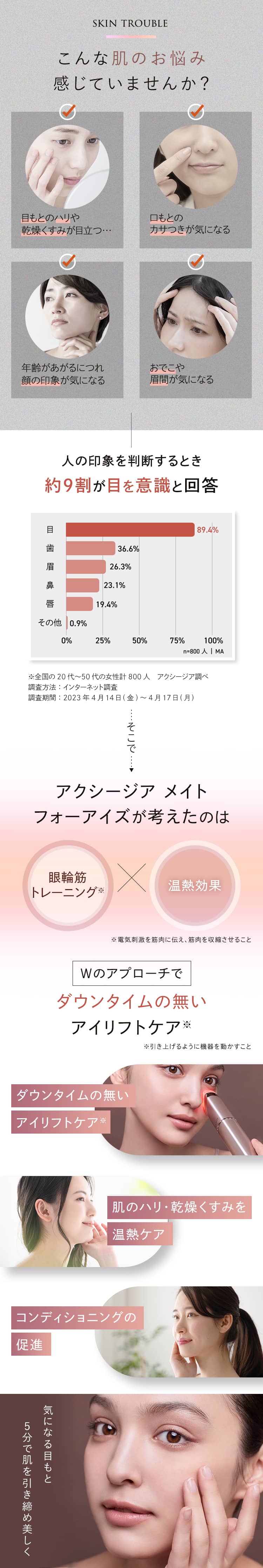 アクシージア メイト フォーアイズ  ご褒美セット