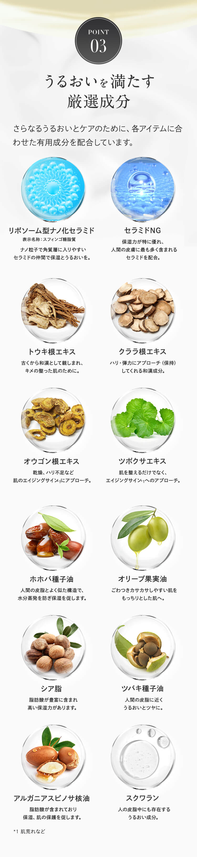 リスブラン マイルド エマルジョン 150g