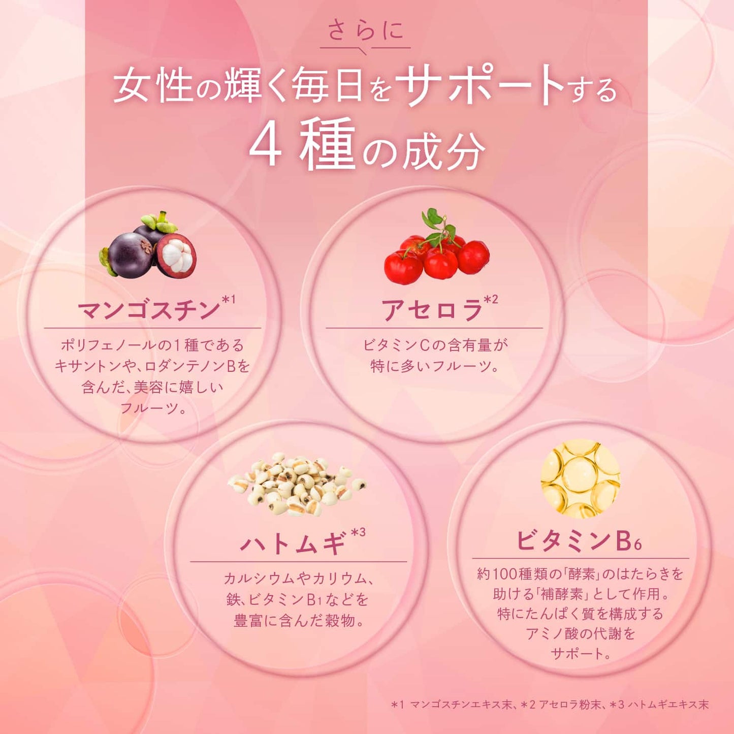 Four key ingredients for women: Mangosteen, Acerola, Job's Tears, and Vitamin B6.
