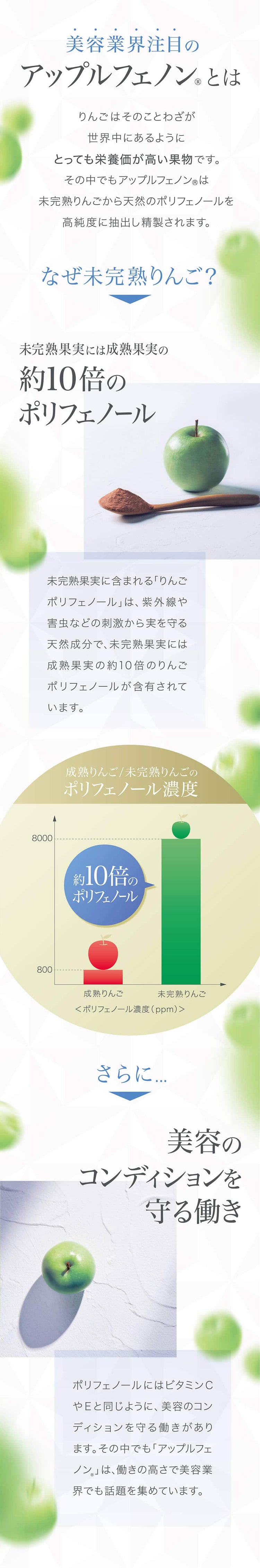 ヴィーナスレシピ ザ ホワイト ドリンク 450mL(30mL×15本)2個セット