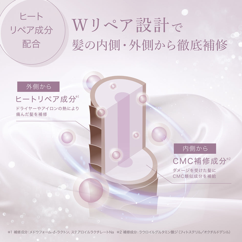 アクシージア モイスチャライジング ヘアミルク Wリペア設計 髪の内外から徹底補修