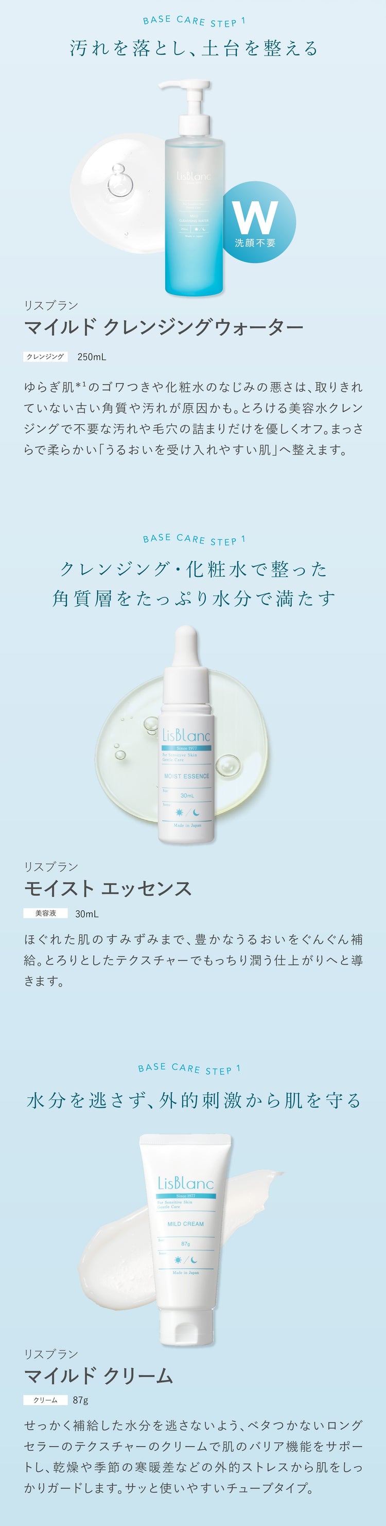 リスブラン ベースケア 3点セット