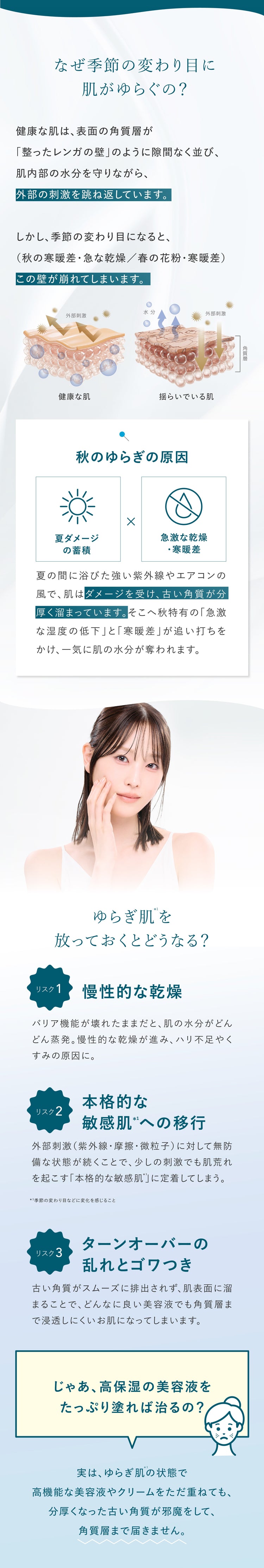 リスブラン ベースケア 3点セット