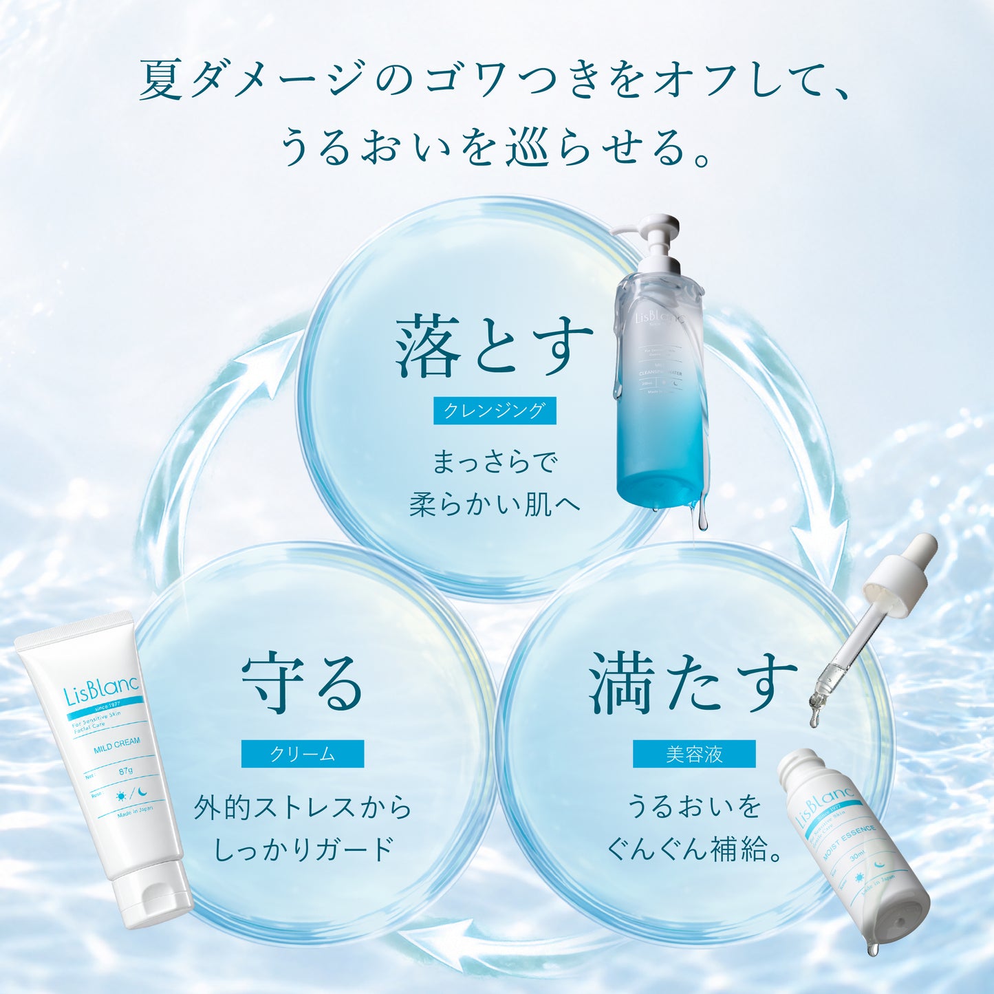 リスブラン ベースケア 3点セット