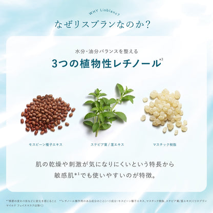 リスブラン ベースケア 3点セット