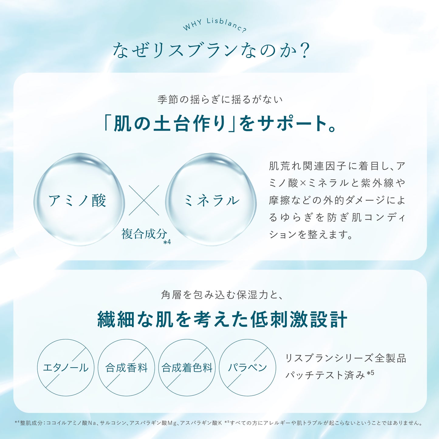 リスブラン ベースケア 3点セット
