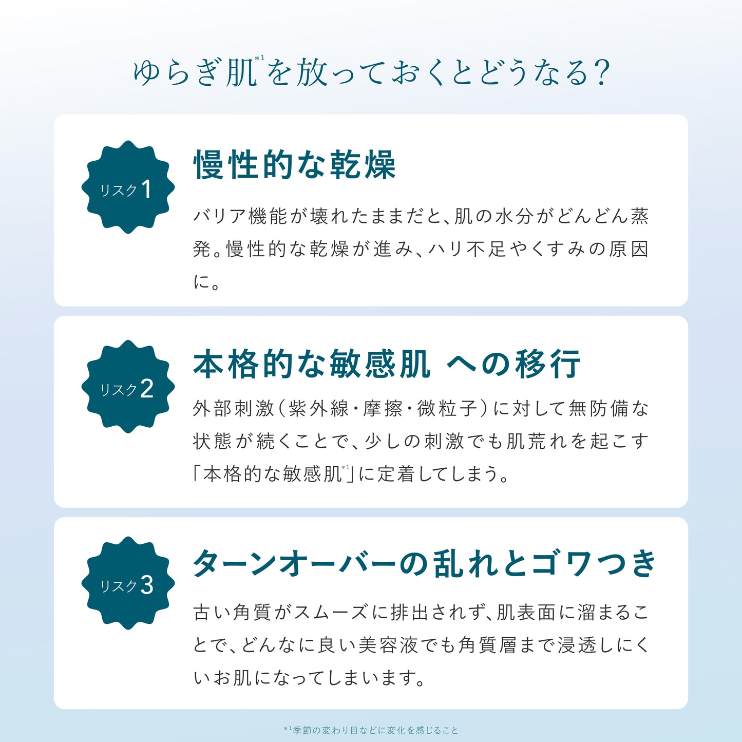 リスブラン ベースケア 3点セット