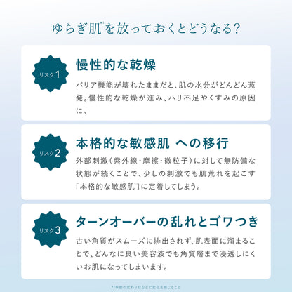 リスブラン ベースケア 3点セット