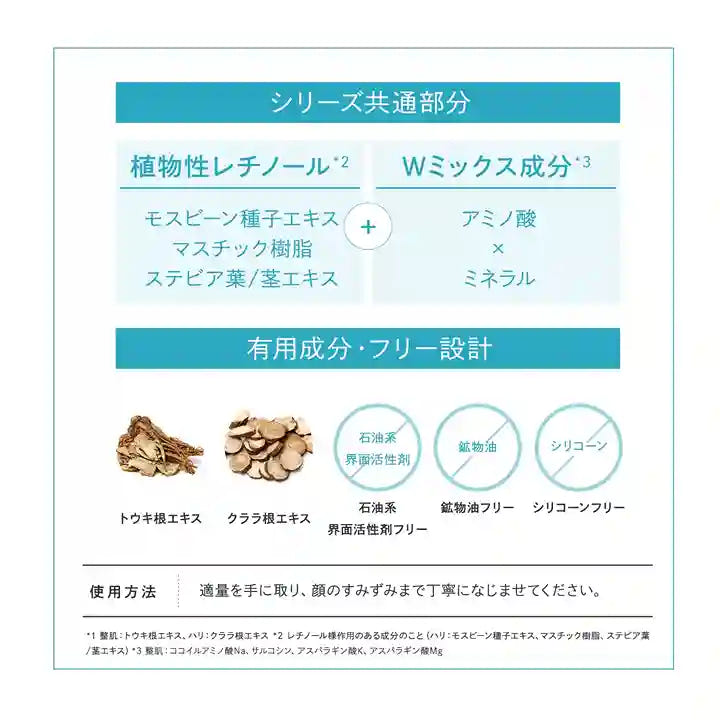 アクシージア_リスブラン_モイストローション_シリーズ共通部分有用成分・フリー設計