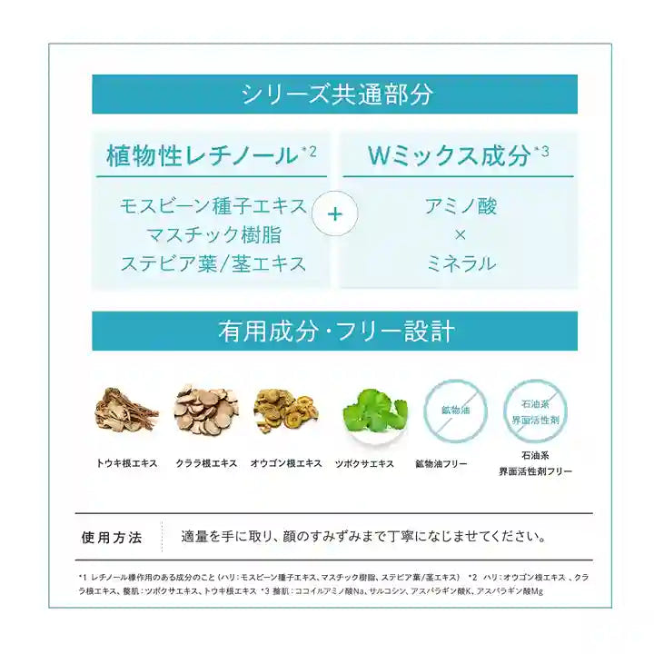 アクシージア_リスブラン_モイストエッセンス _シリーズ共通部分有用成分・フリー設計