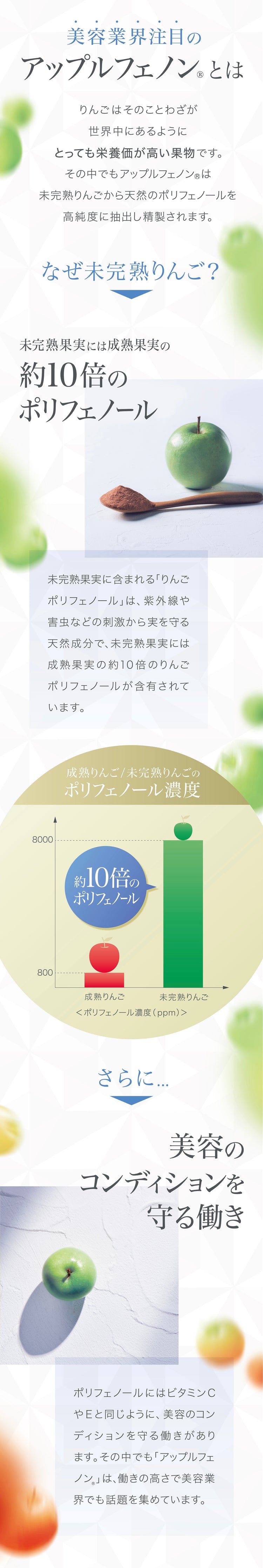 【特別セット】ヴィーナスレシピ ザ ホワイト ドリンク 300mL（30mL×10本）+エイジーセオリー UVプロテクションクリーム
