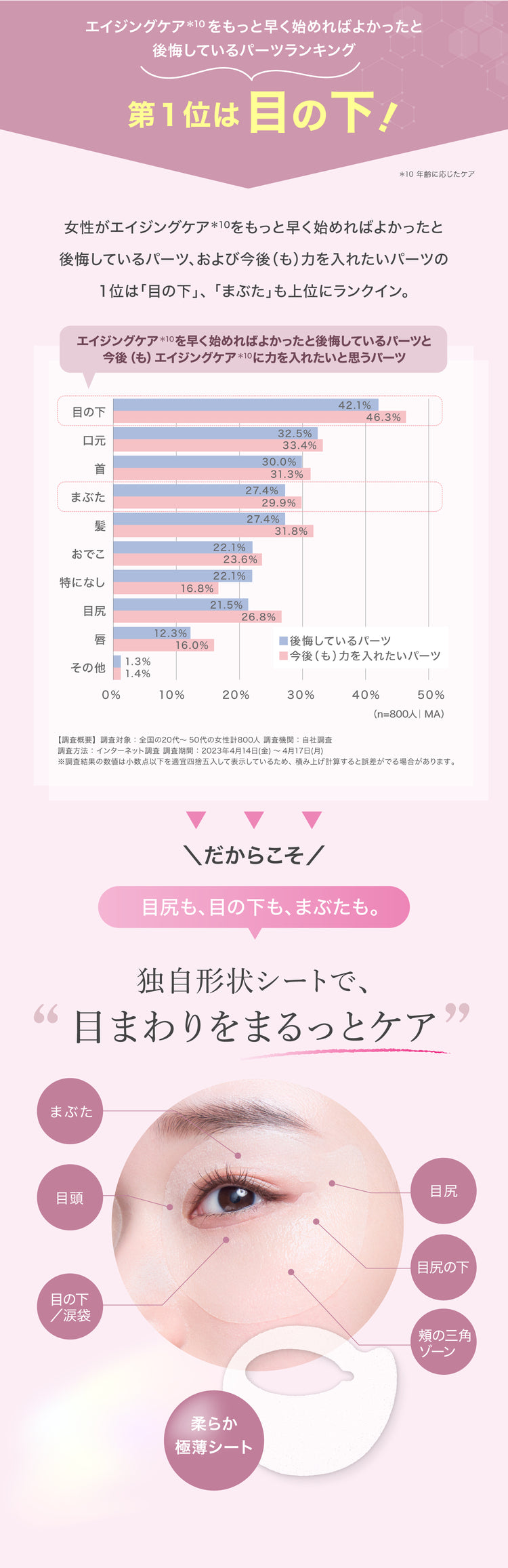 アクシージア ビューティーアイズ エッセンスシート プレミアム グロウ 20枚