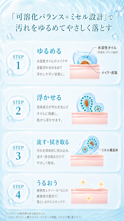 リスブラン マイルド クレンジングウォーター 250mL